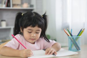 Composition Examples P4 P4 Chinese composition | Unleashing Your Child's Potential - Eileen Choo
